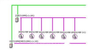 ABB FBP總線適配器智能電機(jī)控制器中和PLC系統(tǒng)中的應(yīng)用