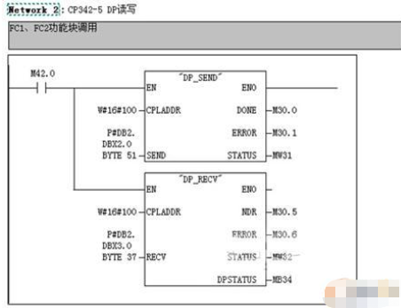 通过西门子SIMATIC自动化产品实现自动配煤装置系统的解决方案