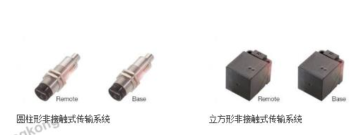 非接觸式數據傳輸系統的工作原理解析