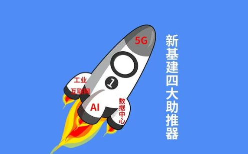 中国基建的支柱4个产业与IT相关