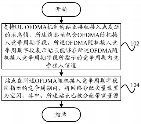 魅族wifi6发明专利揭秘