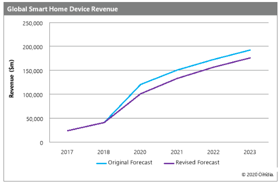 2020病毒影响各国GDP_世界各国gdp排行