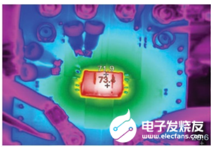 µModule缓解云端的焦虑 专为应对工业电源挑...