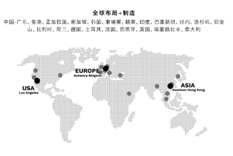 常达控股正在促进RFID技术在服装领域的普及