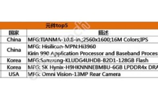华为MatePad pro平板的拆解及组件发布详...