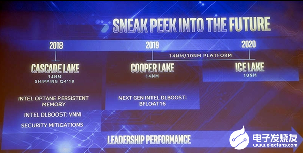 Intel 14nm服务器平台收窄 预计将在今年...