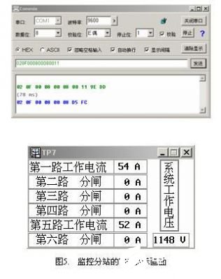 采用Modbus總線技術(shù)實現(xiàn)組合電器與安全監(jiān)測監(jiān)控系統(tǒng)的鏈接設(shè)計