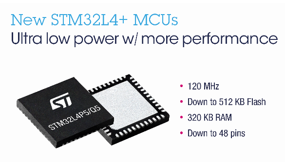 意法半导体面向嵌入式应用而推出了STM32L4 +微控制器