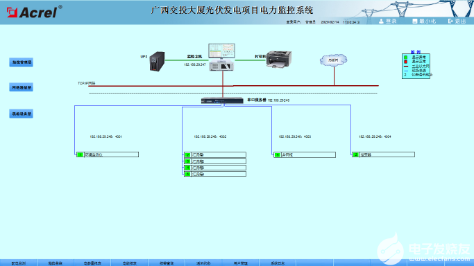 广西交投大厦光伏发电项目电力监控系统