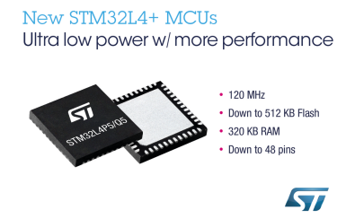 意法半导体推出STM32L4 +微控制器,可最大...