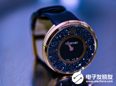 受疫情影响 2020年全球可穿戴设备市场的增长幅...