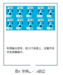 基于人机界面产品和总线技术实现变频器参数管理系统的设计