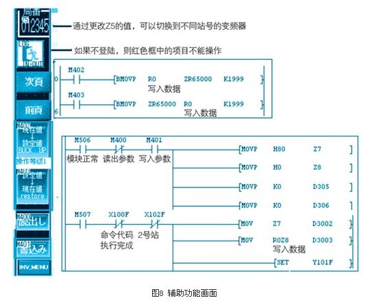 基于人机界面产品和总线技术实现变频器参数管理系统的设计