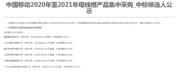 中国移动发布了2020-2021年母线槽产品集中...