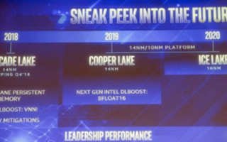 英特尔新一代Cooper Lake服务器市场收窄
