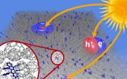 分子振动会降低有机太阳能电池中可达到的最大光电压