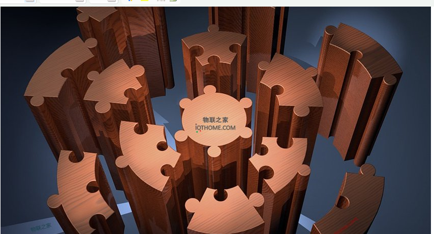 你知道物联网平台是什么吗