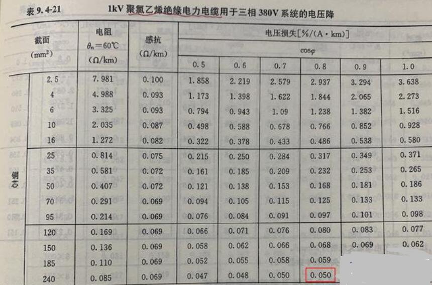 高压高频电源_高压静电除尘电源_高压电源车