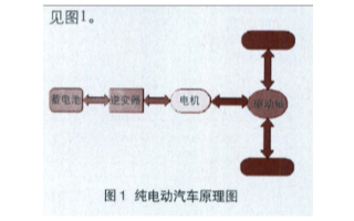 KINCO总线型HMI的特点及在电池管理系统中应...