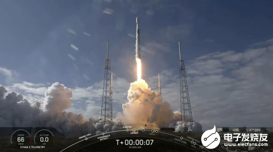 SpaceX 60颗Starlink星链互联网卫星成功在轨运行