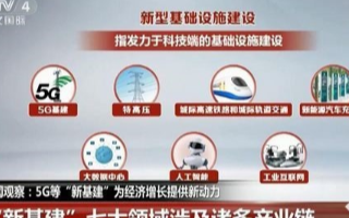 “新基建“大力推进5G建设与布局,5G手机普及和...