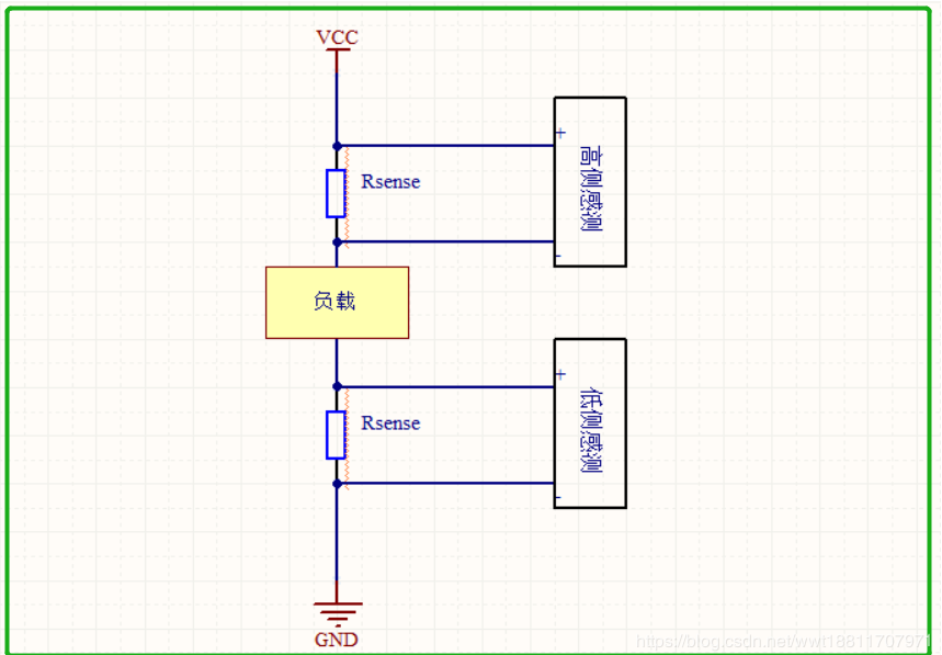 電流檢測電路  電流檢測電路的應(yīng)用