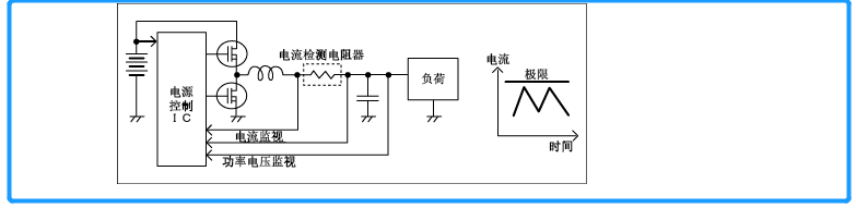 电流检测电路  电流检测电路的应用