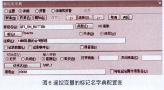 基于工控机和通信协议实现电力监控系统的设计