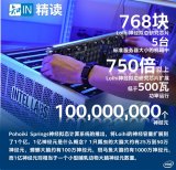 Intel宣布最新神經擬態研究系統“Pohoik...