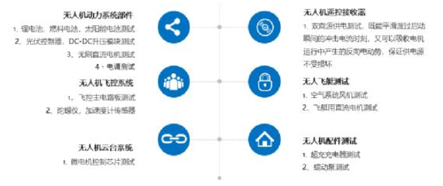 ITECH无人机测试解决方案,UP你的续航极限!