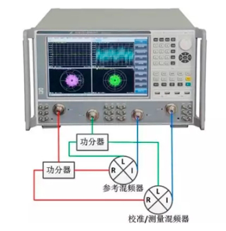 基于频偏功能混频器/变频器一致性测量