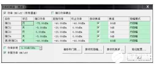 矢量网络分析仪