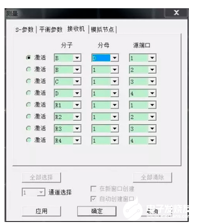 矢量网络分析仪