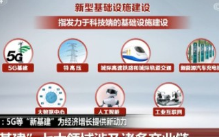 新基建推进激光产业发展,高亮度激光器值得关注