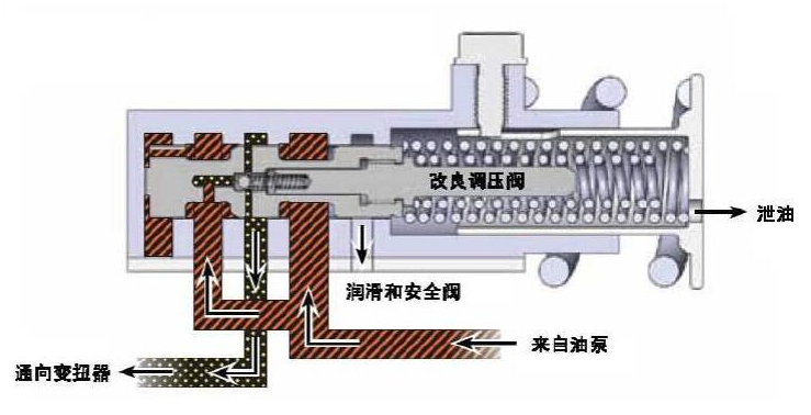 電氣設備過熱主要原因
