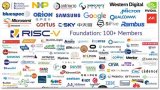 为了技术更中立 RISC-V总部从美国迁往瑞士