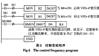 DeviceNet現(xiàn)場(chǎng)總線的構(gòu)建、對(duì)軟硬件的要求及應(yīng)用分析