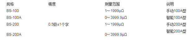接触回路电阻测试仪的技术参数