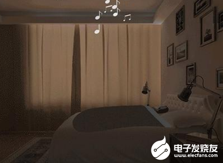 4000亿市场 智能家居市场实现新的腾飞未来可期