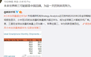 2月份小米手机出货量排名上升,仅次于苹果和三星