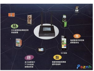 識別技術如何成為安防領域的心頭