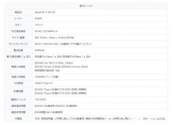 日本推出兼容5G移动网络的Wi-Fi路由器，支持两种主流的5G信号频段