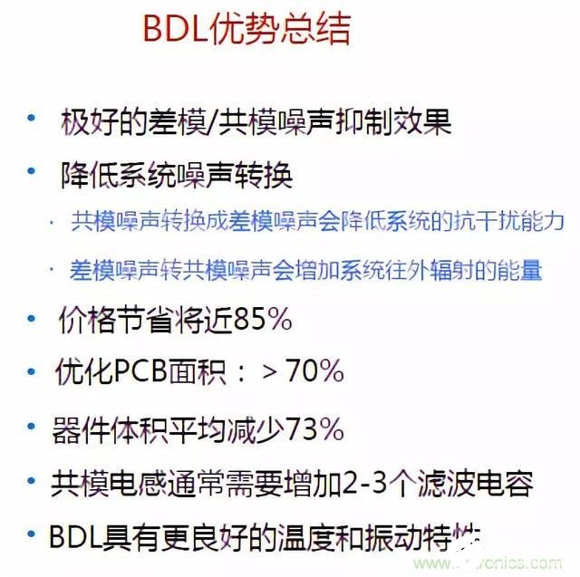 如何降低电机的EMI干扰提高系统的EMC性能