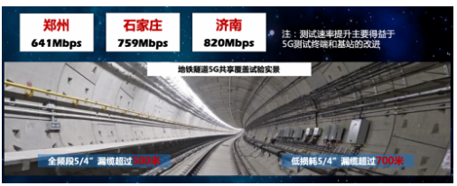 中国铁塔推出了5G室分共享解决方案
