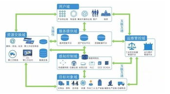 为什么LED显示屏频繁跳闸