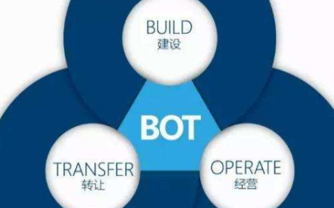 企业运行BOT模式,物联网已变得越来越重要