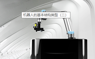 机器人的基本结构类型,它的作用是什么