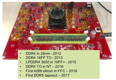 关于DDR5你知道多少 DDR5的新挑战