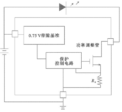 基于一种具有极低脱落电压LDO的白光LED恒流驱...