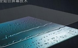 全贴合In-Cell/On-Cell/OGS三种...